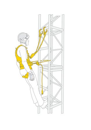 Zestaw Fall Arrest and Work Positioning Kit