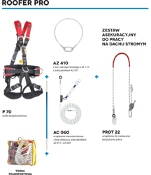 Set ROOFER PRO 10M Rozm. M-XL