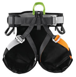 Harness Canyon Guide