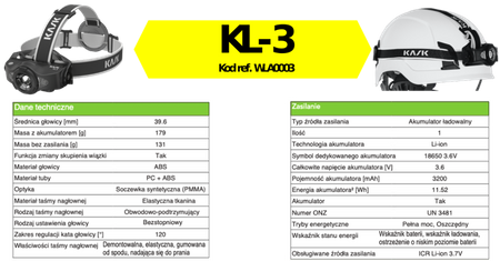 Latarka czołowa KL-3