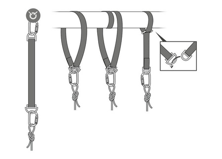 Pas\Taśma stanowiskowa z dwoma punktami mocowania z kutej stali Connexion Fixe 200 cm
