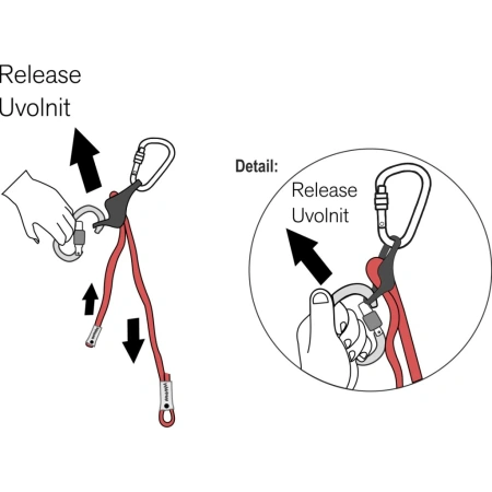 Lonża regulowana Stand dł. 200 cm Black