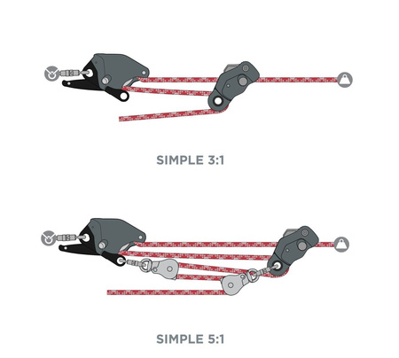 Wielofunkcyjne Urządzenie Typu "rope Grab" Capto 11 Mm Grey