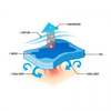 Opaska Chłodzący Chill-its 6603 Evaporative Cooling Band