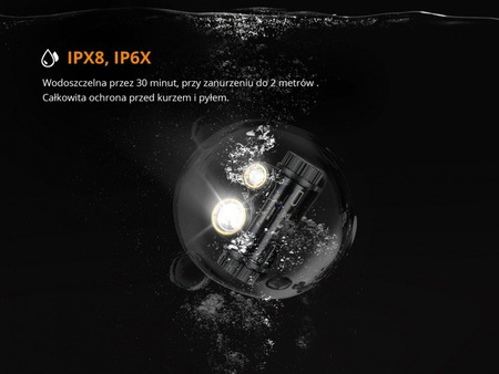 Latarka Fenix HM65R Czołówka