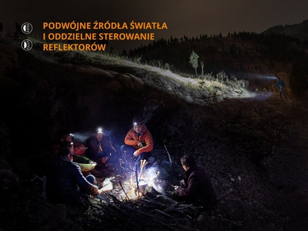 Latarka Fenix HM65R Czołówka