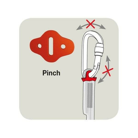 Nakładka Stabilizująca Carabiner Pinch