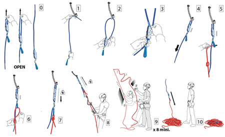 Escaper - Zdejmowalny Point Stanowiskowy