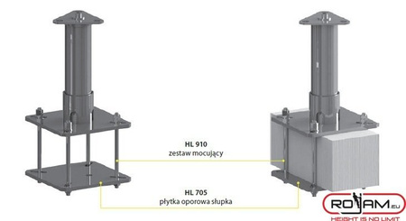 Point Kotwiczenia Proton 5 Dł. 500 Mm