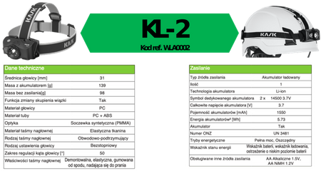 Latarka czołowa KL-2
