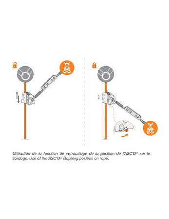 Lonża Przedłużająca Do Urządzenia Zabezpieczającego Przed Upadkiem With Prowadzeniem Asc'o Nex.35