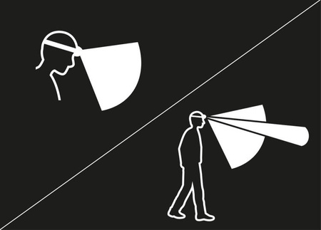 Headlamp Aria 2R 600 Lm