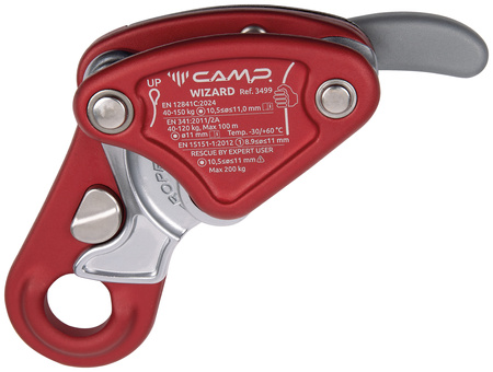 Przyrząd zjazdowy Wizard